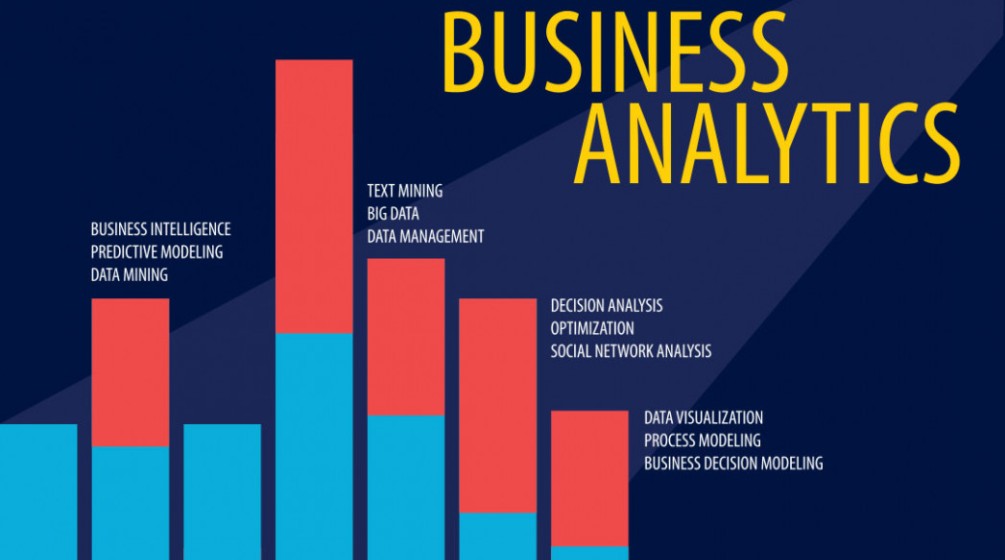 MBA Degree ODL